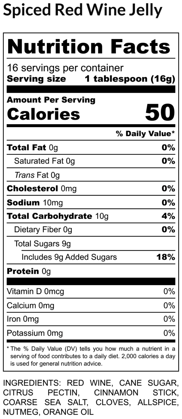 Mini Jelly Gift Set of 8 Potlicker Kitchen